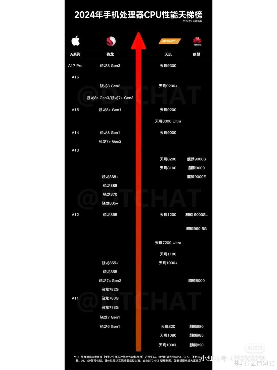 便宜游戏手机买哪个好_便宜手机游戏是什么_游戏手机最便宜是多少的