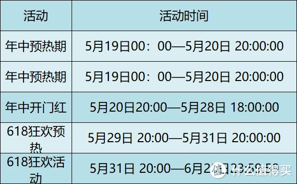 淘宝返现_返现的淘宝_淘宝返现安全吗
