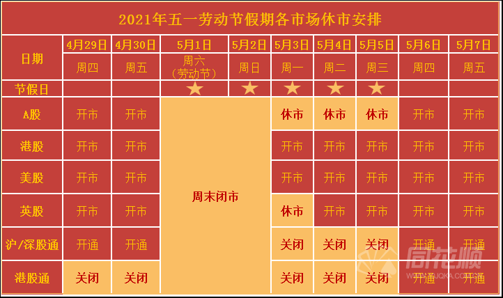 2023年五一节放几天假_2023年五一假期_3021年五一放几天假