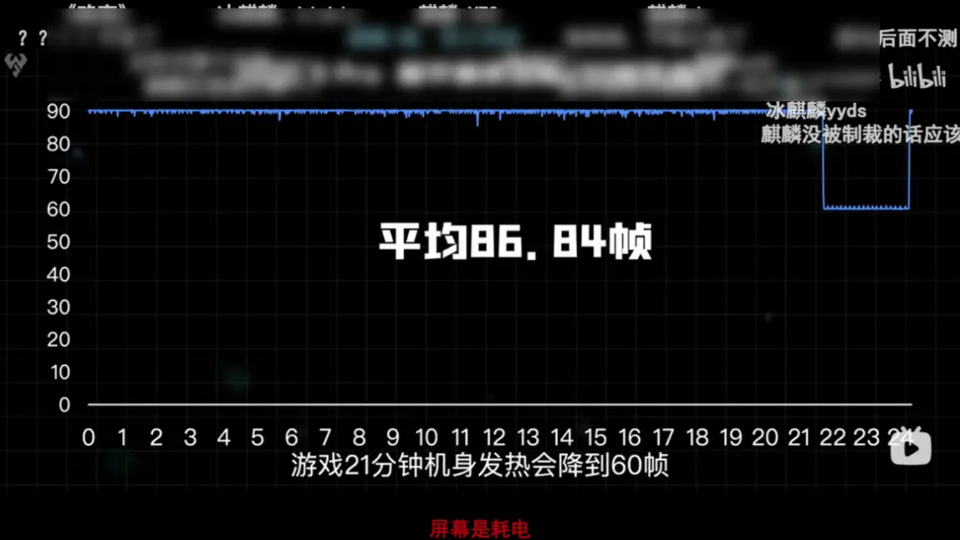 考验手机性能的单机游戏_最考验手机性能的游戏_考验性能手机游戏