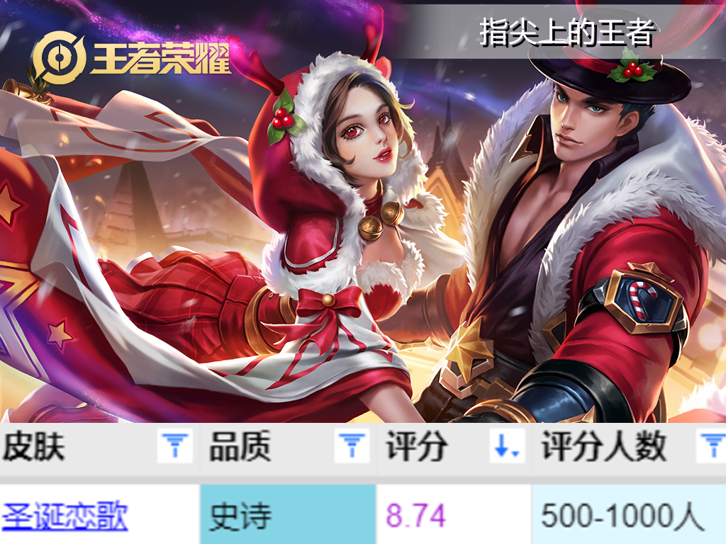 王者荣耀下载app_王者荣耀下载安装手机_王者荣耀手机游戏平台下载