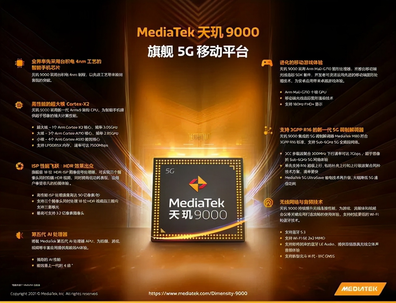 骁龙8888核处理器怎么样_骁龙8888核好不好_骁龙888和骁龙8+