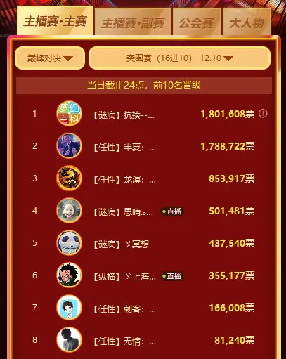 一触即发app下载_下载一触即发软件_触即发前面一个字是什么