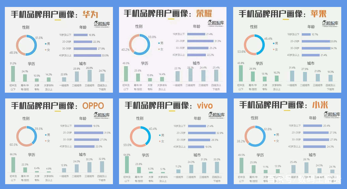 玩手机游戏的主流人群_主流人群玩手机游戏的危害_主流人群玩手机游戏的利弊