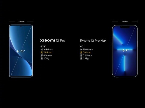 华为p50对比小米mix4_华为p50和小米10s_小米12和华为p50哪个好