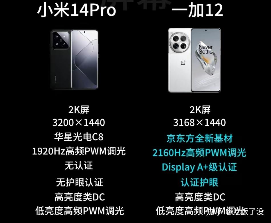 华为p50对比小米mix4_华为p50和小米10s_小米12和华为p50哪个好