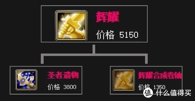 传奇类单机手机游戏大全_像传奇的单机手机游戏_单机传奇类手机游戏